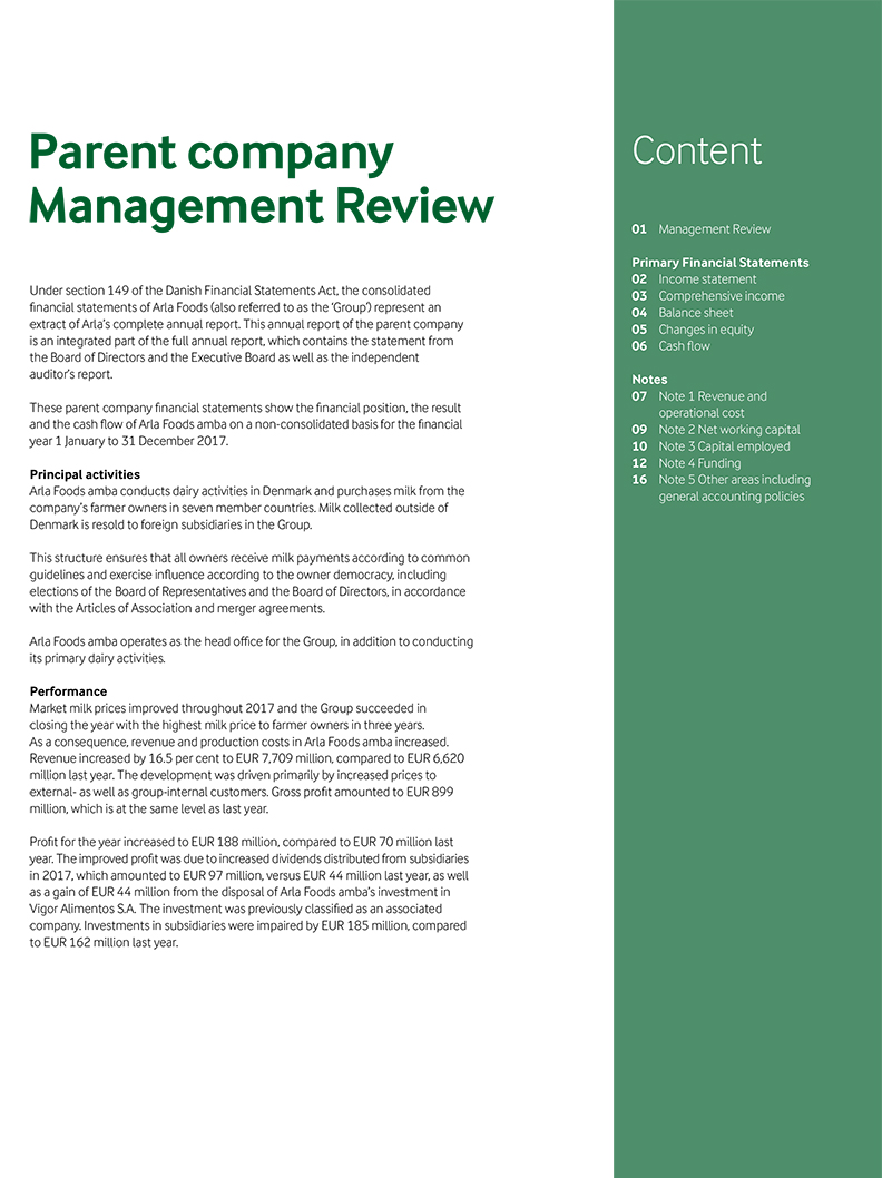 The parent company 2012