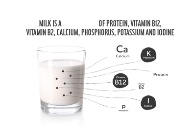Calcium packed and full of vitamin