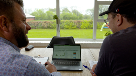 Data-driven climate action